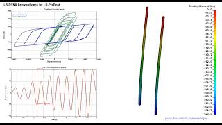 Bauschinger Effect [upl. by Davison]