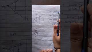 Lecture no 24 Computer GraphicsSutherland Hodgeman polygon clipping algorithm [upl. by Nagiem]