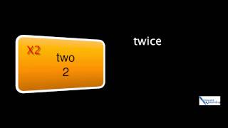 How to spell two [upl. by Adlar]