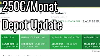 Wie ich 250€ im Monat in Aktien investiere auch in Krisenzeiten [upl. by Ttenna]