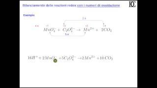 Lezioni di chimica  Reazioni di ossidoriduzione  2 bilanciamento con i numeri di ossidazione [upl. by Latisha415]