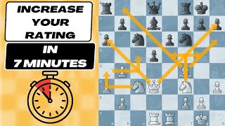 How to play the middlegame increase rating [upl. by Dustin]