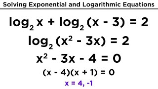 Solving Exponential and Logarithmic Equations [upl. by Matthei]