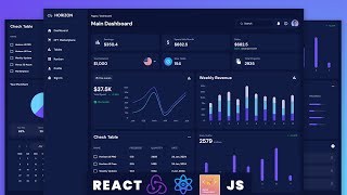 Creating a Cool Dashboard with React StyledComponents Redux and Recharts  StepbyStep Tutorial [upl. by Lisk799]