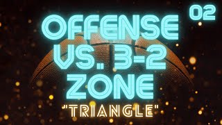 Kirby Schepp  Attacking Zone Defenses in Basketball [upl. by Haggar467]