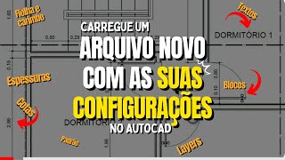 Como criar e configurar um ARQUIVO TEMPLATE quotDWTquot no AutoCAD do jeito mais fácil [upl. by Salomo]