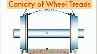 Wheel Conicity The Secret to smooth curve [upl. by Amatruda]