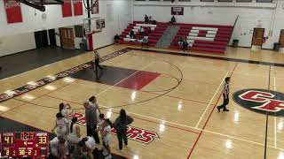 Cliffside Park High School vs Ridgefield Park High School Womens Varsity Basketball [upl. by Coppinger]