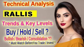 Rallis India Technical Analysis Bullish Patterns Amidst Bearish Trends [upl. by Anilah]