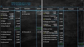 Trading and Profit and Loss Account and Balance Sheet with Adjustments explained in easy way [upl. by East]