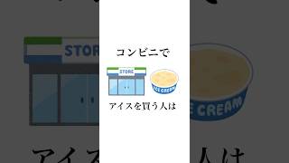 【知ってて当然】コンビニに関する雑学！ [upl. by Noside]