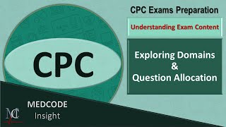 medical coding CPC exam syllabus 2024 [upl. by Hesoj]