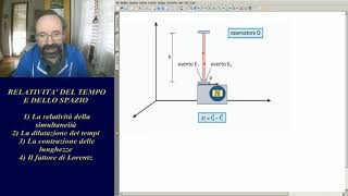 Relatività cap 2  Relatività del tempo e dello spazio [upl. by Anairuy]