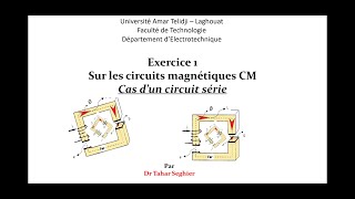 Exercice O1 Circuit magnétique [upl. by Fairbanks]