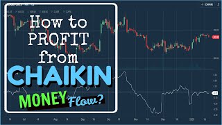 Create high profit swing trading systems with Chaikin Money Flow CMF [upl. by Novaj943]