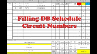 Create Your Own DB Distribution Board Load Panel Schedule Template Using Excel Sheet Part 3 [upl. by Aiuqat]