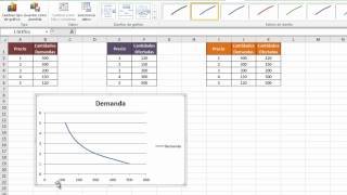 tutorial grafico demanda oferta y punto de equilibrio economia [upl. by Yren]