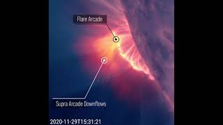 INCRÍVEIS FORMAS NAS EXPLOSÕES SOLARES [upl. by Nosretep]