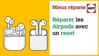 Réparer ses Airpods avec un simple Reset [upl. by Coe]