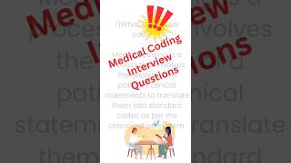 5 Most Frequently asked questions in Every MEDICAL CODING interviews for FRESHERS shorts [upl. by Ecille]