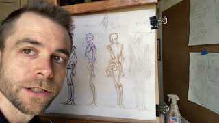 Figure Drawing Loomis Mannequin [upl. by Rutan]