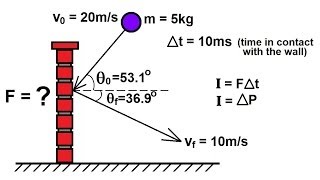 Physics 10 Momentum and Impulse 11 of 30 Ball Hitting Wall Ex 1 [upl. by Serena]