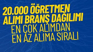 20000 ÖĞRETMEN ALIMI BRANŞ DAĞILIMI VE ATAMA TAKVİMİ [upl. by Ynohtna]