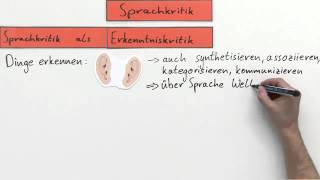 Sprachkritik  Deutsch  Sprache und Kommunikation [upl. by Faustina914]