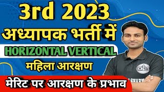 3rd Grade Exam Horizontal amp vertical reservation  किसे मिलेगा फायदाकैसे कम जाती है मैरिट [upl. by Ahsitak]