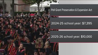 The Pell Grant and Expansion Act introduced to senate [upl. by Nylram]