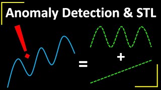 Robust Anomaly Detection  SeasonalTrend Decomposition  Time Series Talk [upl. by Notselrahc]