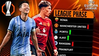 My FULL UEFA Europa League 202425 Prediction LEAGUE PHASE [upl. by Nesral176]