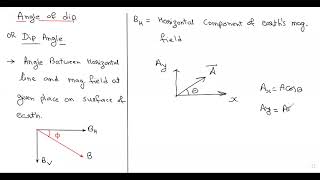 Horizontal and Vertical Component of Earths magnetic Field [upl. by Yecram636]