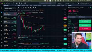 Stock Market Open Live amp Crypto September 17 2024 [upl. by Krissy200]