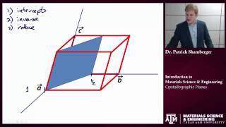 Crystallographic Planes Texas AampM Intro to Materials [upl. by Mitzi]