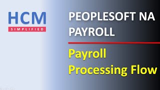 Payroll Processing Flow  Part 1  PeopleSoft NA Payroll [upl. by Atiugram685]