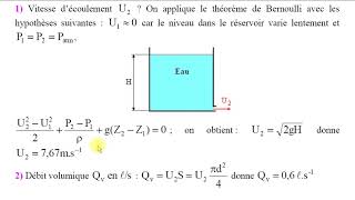 Chap 3 Meca Flu 4  exercices de TD hydrodynamique [upl. by Aleyak]