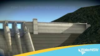 Warragamba Dam  How the gates work [upl. by Octavius]