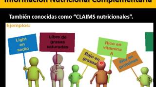 BROMATOLOGIA Rotulado de Alimento Información Nutricional Complementaria [upl. by Aelat830]