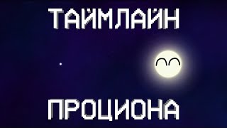 PLANETBALLS  Таймлайн Проциона  space animation космос [upl. by Ilellan416]