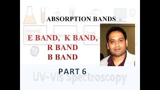 Part 6 Absorption Bands in UVVisible Spectroscopy [upl. by Felten]