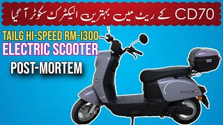 TailG HiSpeed RMi300 Electric Scooter First Review [upl. by Aibos]