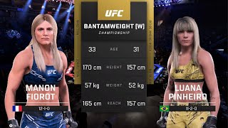 The Ultimate Showdown Manon Fiorot VS Luana Pinheiro  UFC Fight Night [upl. by Kennan]