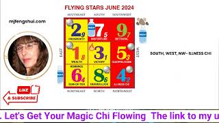 JUNE 2024 FLYING STARS FENG SHUI [upl. by Archle897]