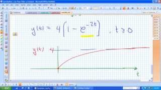 Convolution Example LowPass Filter a Constant [upl. by Alisander]