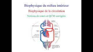 Biophysique de la circulation notions de cours et QCM corrigées [upl. by Sandie348]