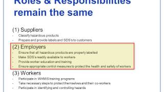 WHMIS 2015  Roles amp Responsibilities [upl. by Buttaro]