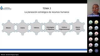 SESIÓN SINCRÓNICA PROGRAMA DE ESPECALIZACIÓN EN DIRECCIÓN ESTRATÉGICA DE RRHH GRUPO 1 12 DE AGOSTO [upl. by Amak]