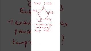 Brevet  Calculer un temps  Vitesse 5a [upl. by Joell]