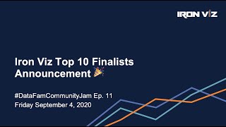 DataFamCommunityJam announces Iron Viz Top 10 finalists [upl. by Tap]